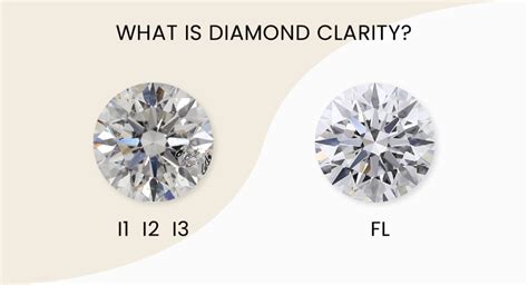 chanel diamond clarity|diamond sparkle clarity.